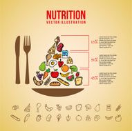 Nutrition Design N11