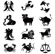 Astrology Signs