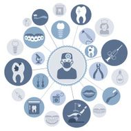 Dental Montage