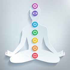 Meditation and chakras N3
