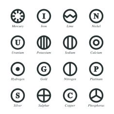 Chemical Element Silhouette Icons N4