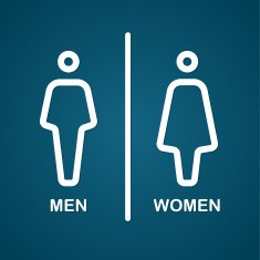 Restroom male and female sign N2