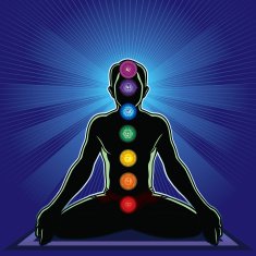 Meditation and Chakra