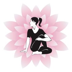 Yoga series IV