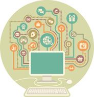 Modern communication in social media by a computer