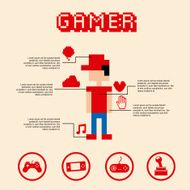 Gamer Pixel N2