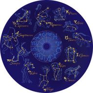 Zodiac Signs N63