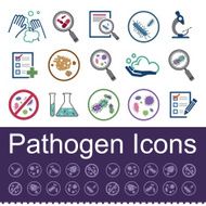 Pathogen icons N2