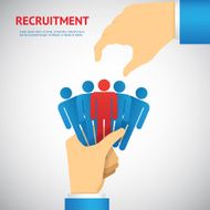 human resource and recruitment