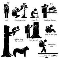 Survival Tips Guides Lost Jungle Actions Stick Figure Pictogram Icons N2