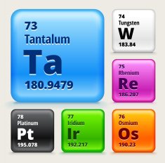 Periodic Table Elements (73-78) on Color Buttons EPS10 Transparency