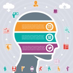 human head variety of tasks N2