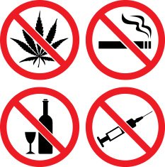 Forbidding Vector Signs