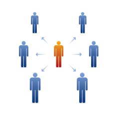 people silhouettes with leader in the center