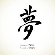 Word Dream created by Japanese calligraphy N2