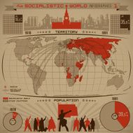 Socialistic infographic N2