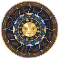 Horoscope Wheel N2
