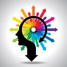 Thoughts and options head with arrows N7