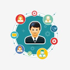 Business Organization N3