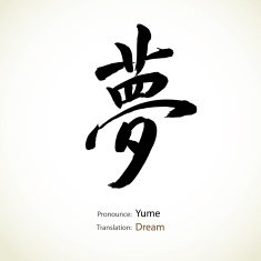 Word Dream created by Japanese calligraphy N2