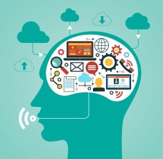Concept of Social Media with a Human Head N2
