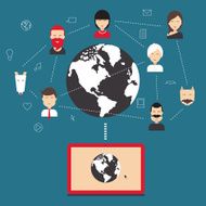 Social network communication communication