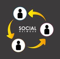 Social network design N35