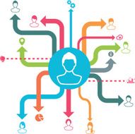 Social network concept N24