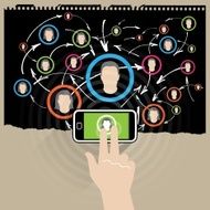 Social network Smart phone