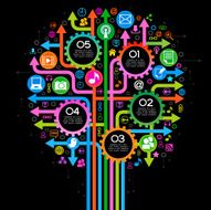 Infographic social media tree N2