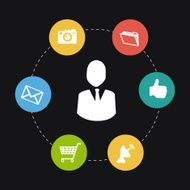 social media design N150