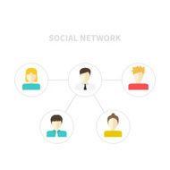 Social Newtwork