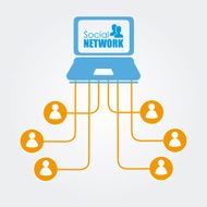 Social network design N72