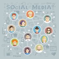 Social Network N165