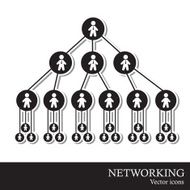 Networking N8