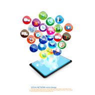 Device with Social network communication design N2