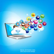 Device with Social network communication design N7