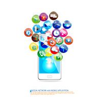 Device with Social network communication design N10