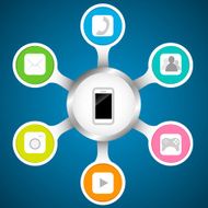 smartphone with icons Concept network of function applications