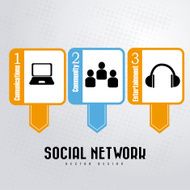 Social network design N88