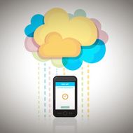 Smart Cloud