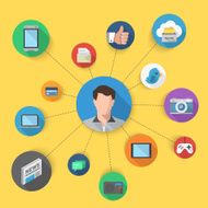 multimedia life flat design