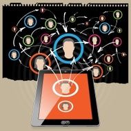 Social network Tablet PC N2
