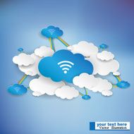 cloud computing N254