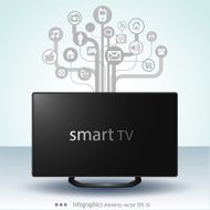Multimedia electronic gadgets N45