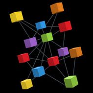 3D Squares Network