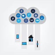 Cloud Computing Concept N100
