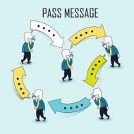 communication idea