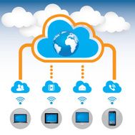 cloud computing N259