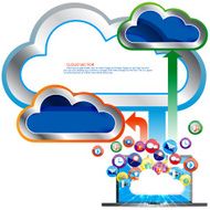 cloud computing N262